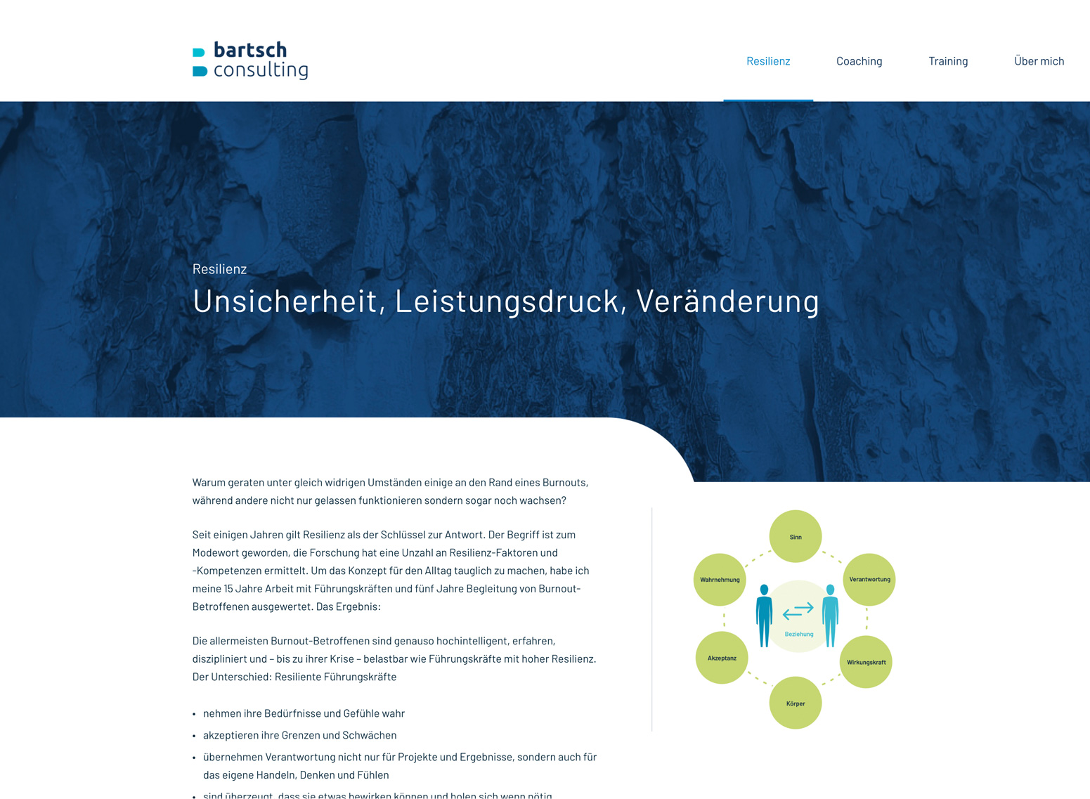 bartsch_consulting-02